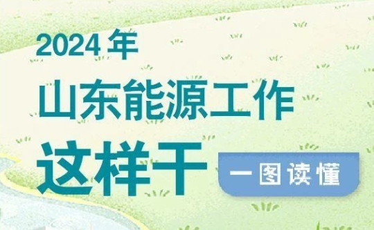 新增海上風電150萬千瓦！山東2024年目標定了